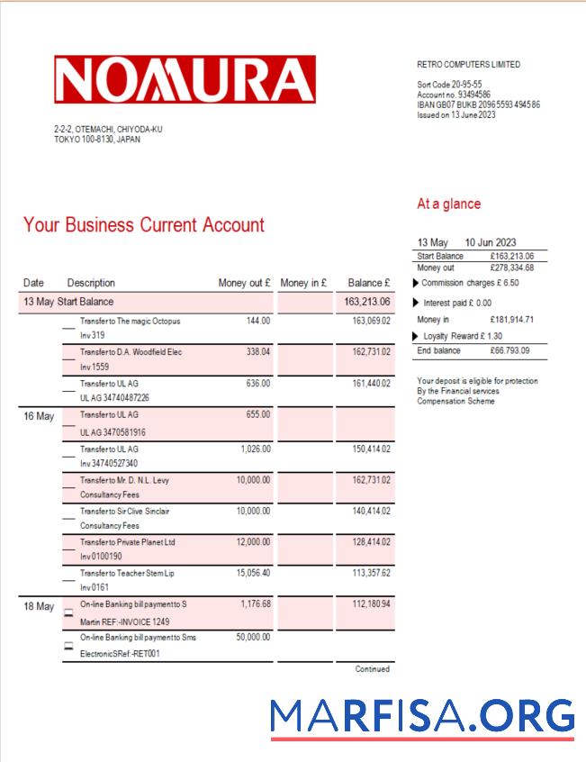 Printable Nomura Bank business statement Word and PDF template